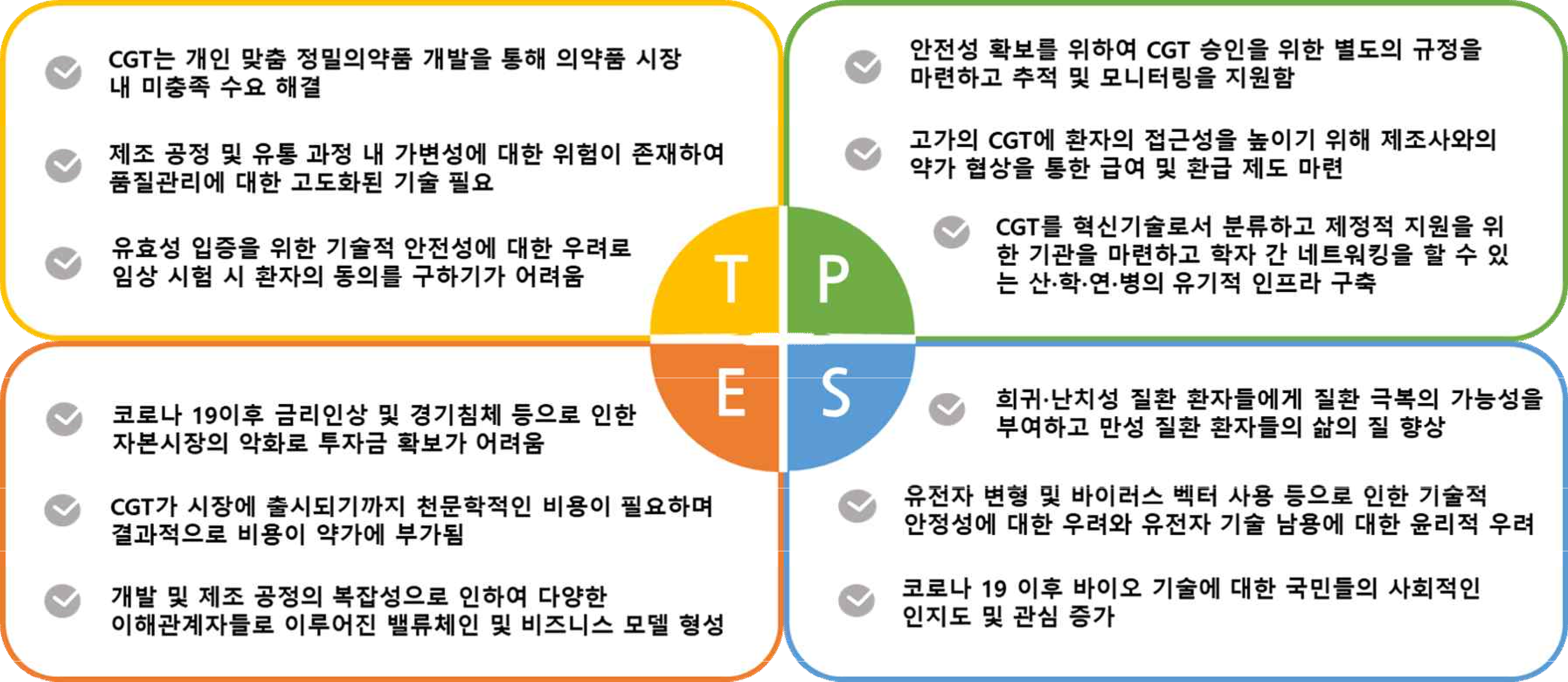 이름